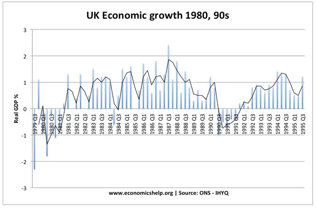 Personal and Corporate Tax - Reality versus Bourgeois Economics